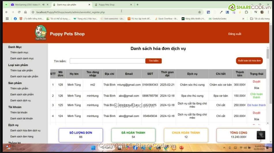 Code web,Web bán hàng,thú cưng,web php